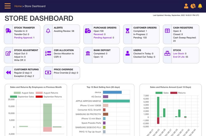 MicroTelecom EPOS Introduction
