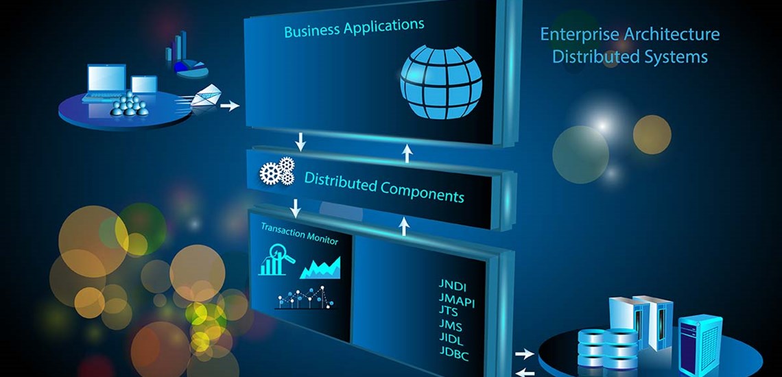 Professional Multi Store POS